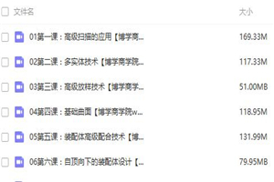 solidworks2011博学高级培训视频教程全套（完整的配套练习素材 模型 图纸）