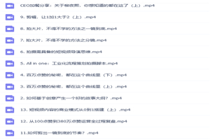 创壹慧慧周短视频爆款方法论，让你快速入门、少走弯路、节省试错成本