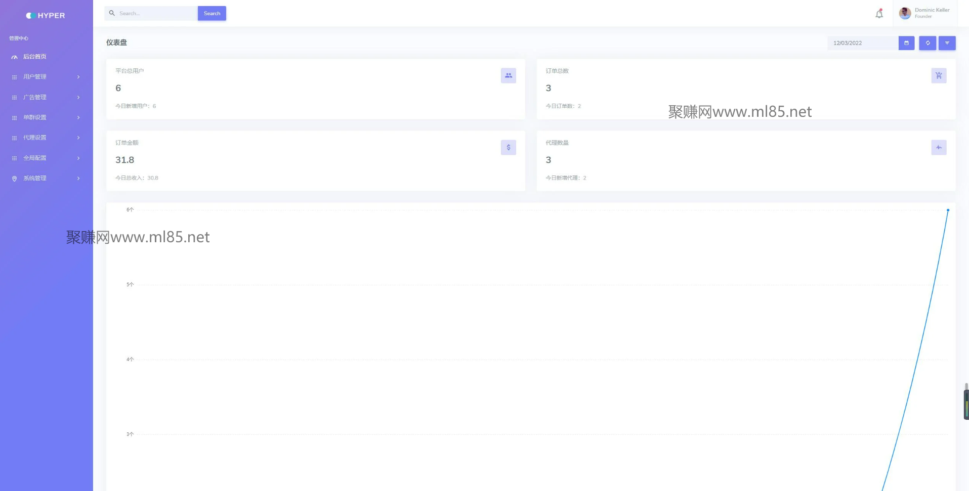 最新微信付费进群收费进群系统源码底部会显示价格（可自定义）入群-附带搭建教程