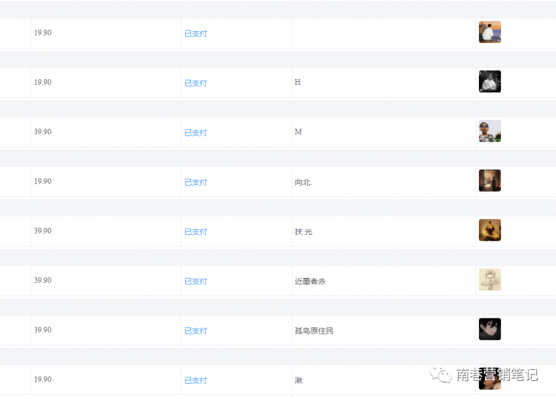 抖音全自动提款机项目:独家蓝海 无需剪辑 单号日赚100~500 (可批量矩阵) 抖音全自动提款机项目:独家蓝海 无需剪辑 单号日赚100~500 (可批量矩阵)