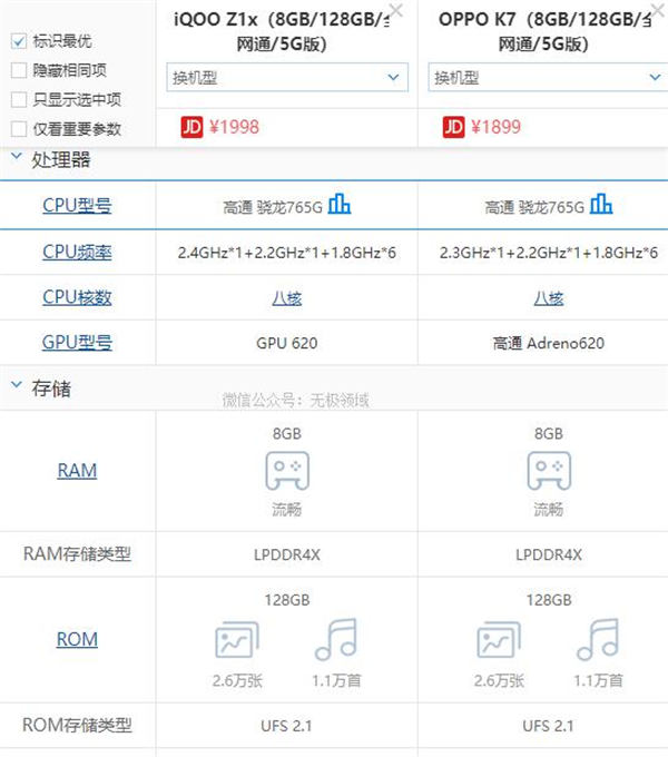 [网赚项目] 2023年知乎好物赚佣保姆级教程