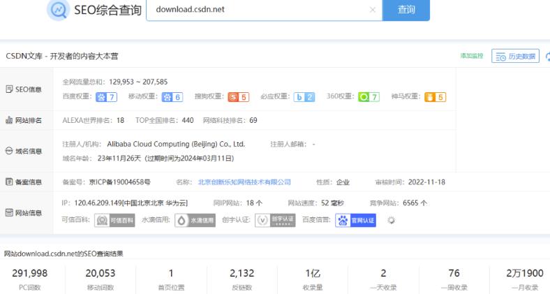 （2026期）CNDN付费资源项目，不用引流，无需做客服，后期被动收入，每天稳定300+