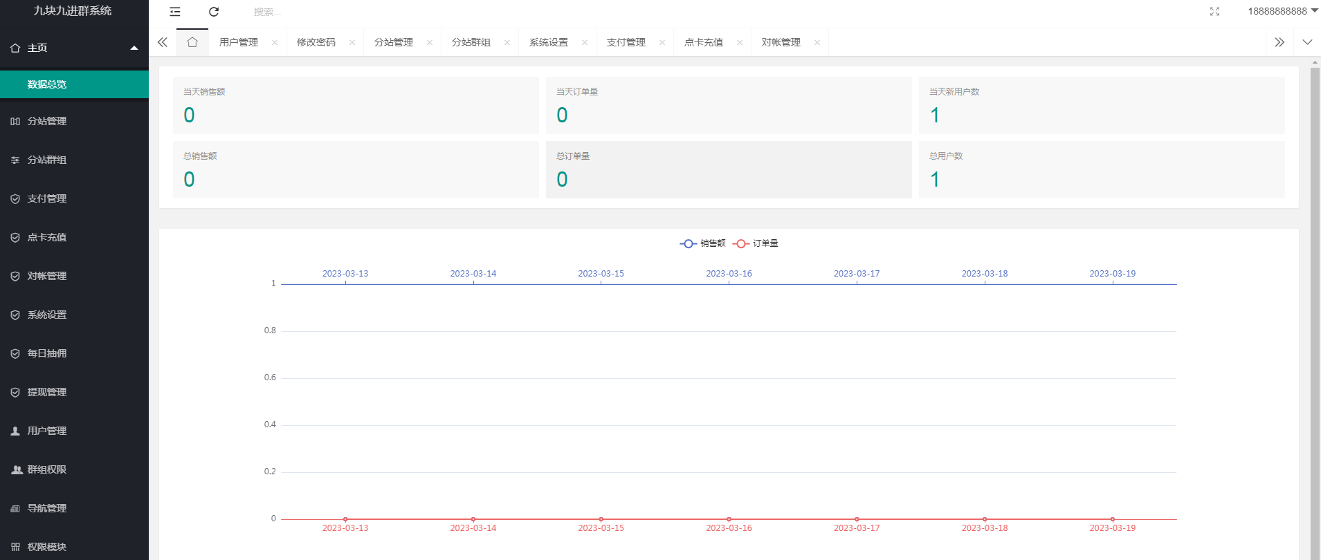 (2104期)外面卖758元的九块九付费入群系统 独立版无需公众号和营业执照(教程+源码) (2104期)外面卖758元的九块九付费入群系统 独立版无需公众号和营业执照(教程+源码)