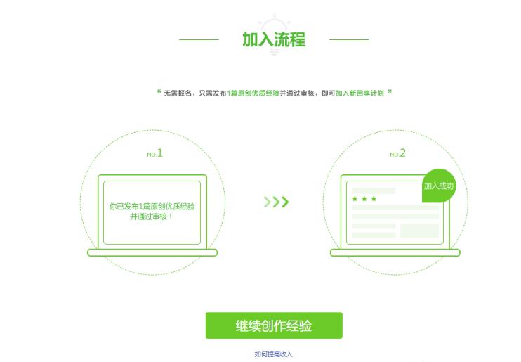 [网赚项目] 百度新回享计划副业思路，利用业余时间日入200+，玩法分享给你