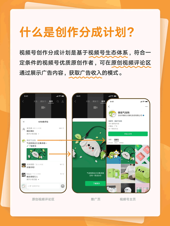 [短视频运营] 视频号创作分成计划上线[短视频运营] 视频号创作分成计划上线