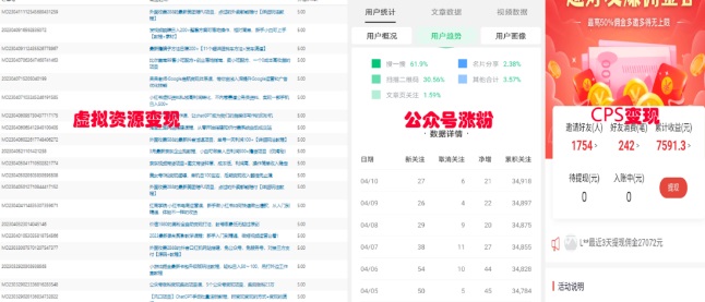 (2342期)2023网创类粉引流术,自用引流涨粉方法发布,实现被动流量变现! (2342期)2023网创类粉引流术,自用引流涨粉方法发布,实现被动流量变现!