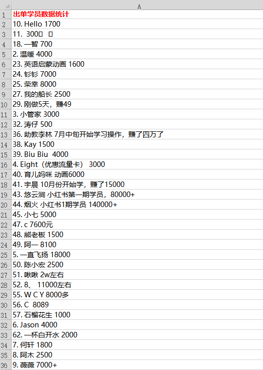 （2344期）黄岛主《小红书无货源实物电商项目》第8期：从账号注册 到内容制作 到变现