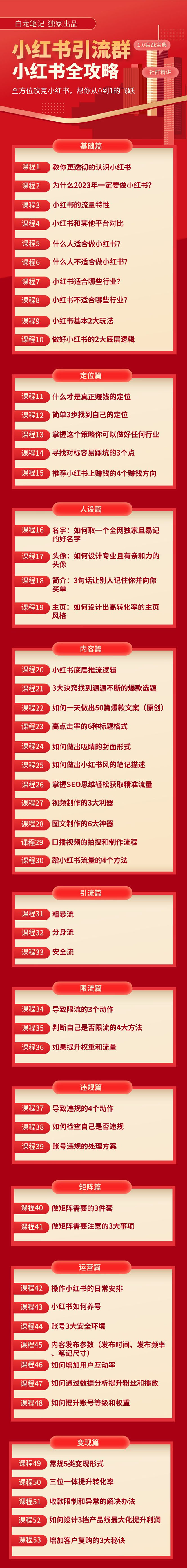 （2401期）【白龙笔记】价值980元的《小红书运营和引流课》，日引100高质量粉