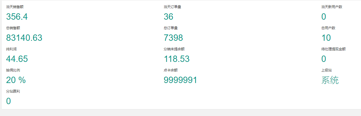 (2521期)全自动男粉项目,真实数据,日入500+,附带掘金系统+详细搭建教程! (2521期)全自动男粉项目,真实数据,日入500+,附带掘金系统+详细搭建教程!