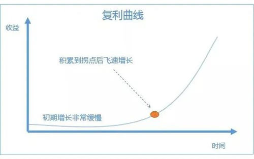 [短视频运营] 视频号老电影项目，0门槛月入10000+复盘分享
