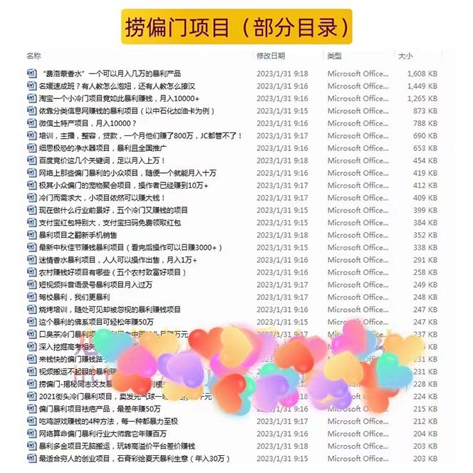 （2548期）千款捞偏门小本创业小项目，总有一款适合你【无水印】