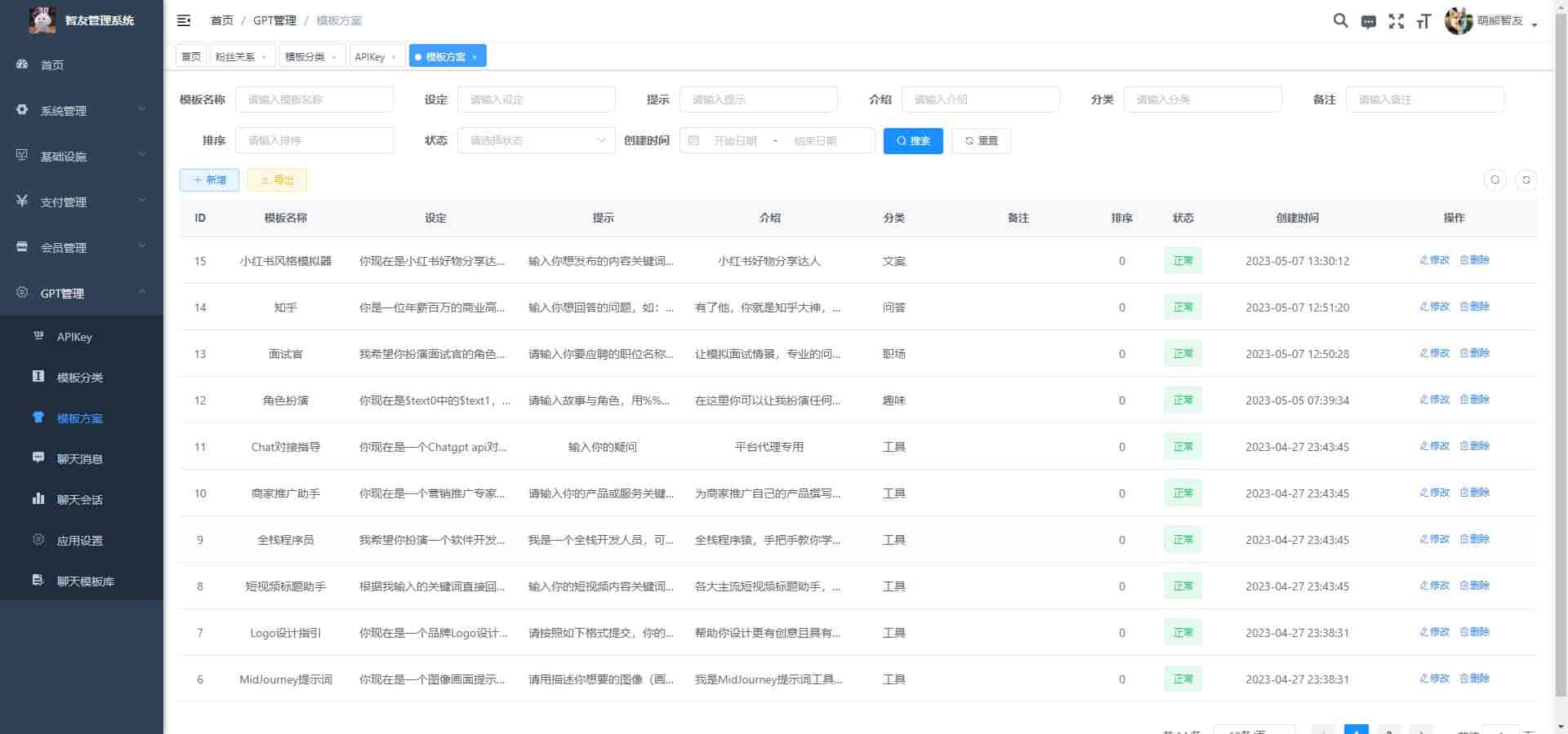 （2600期） Saas无限多开版ChatGPT小程序+H5，系统已内置GPT4.0接口，可无限开通坑位